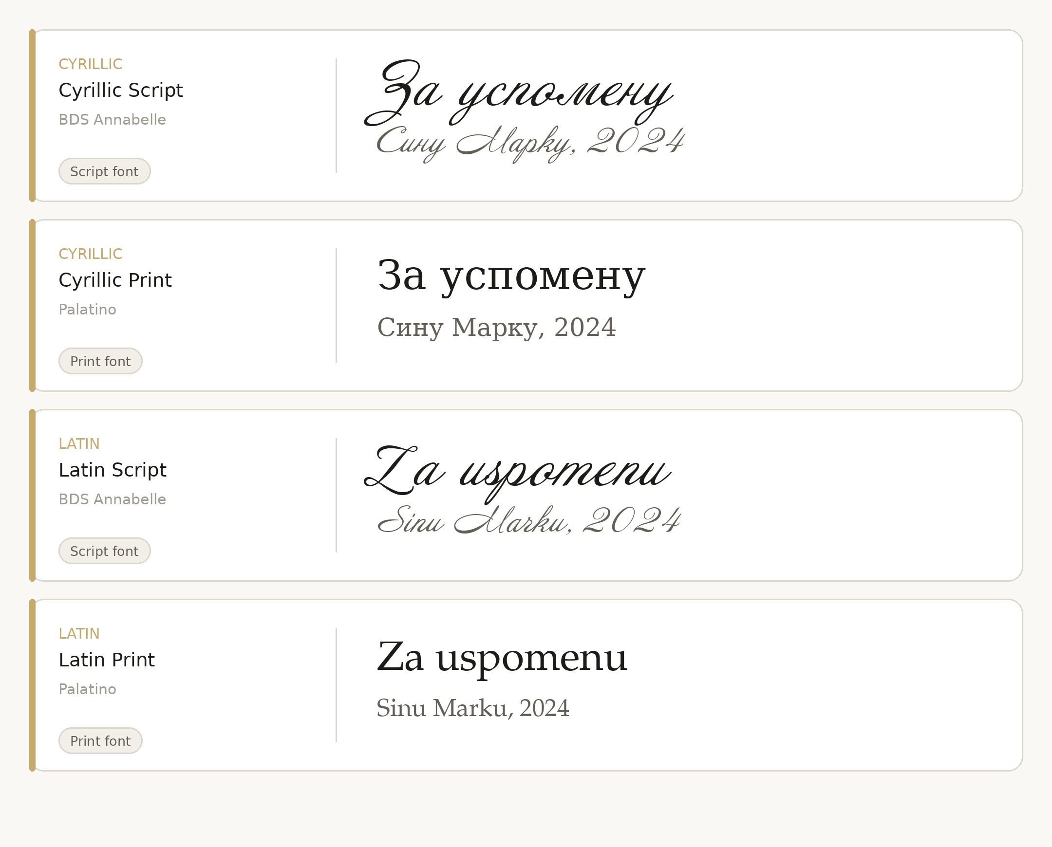 Engraving fonts: Cyrillic and Latin, script and print